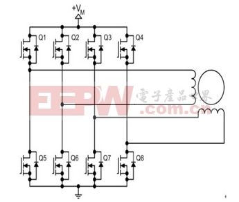 電機控制器原理--如何實現(xiàn)對電機的控制?
