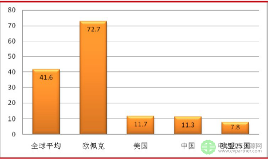 256359717085353125001646198